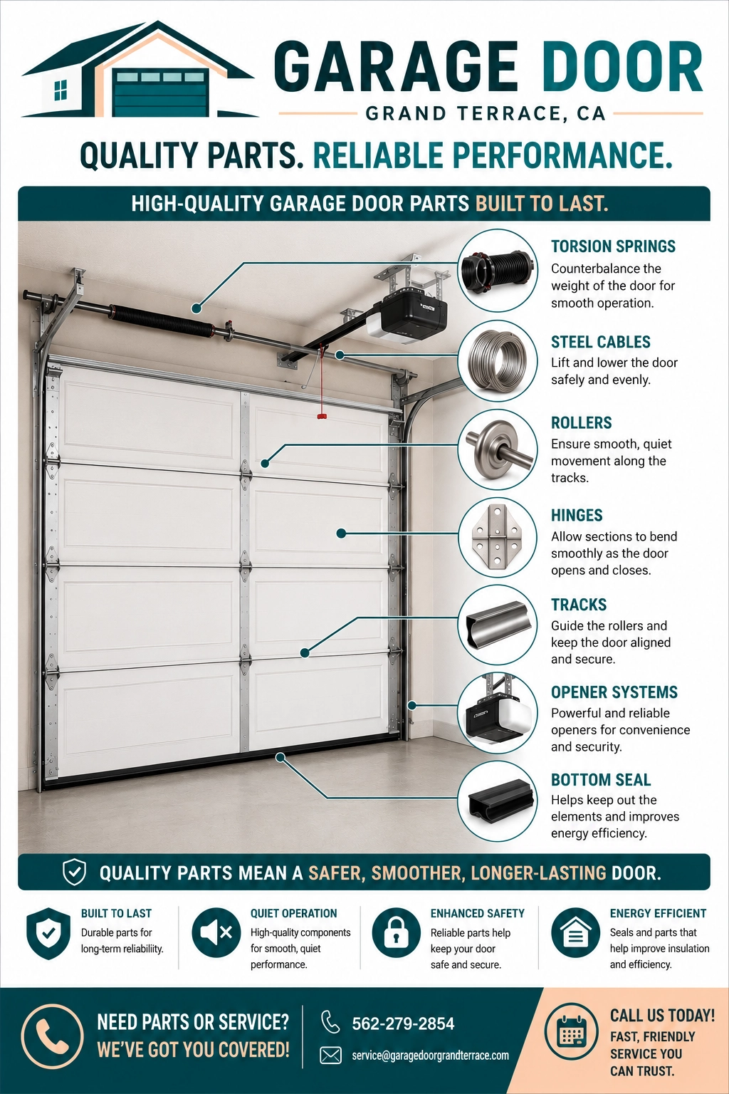 Garage door parts